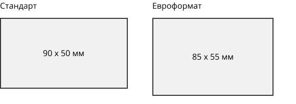 Стандарт и евро-формат размеры визиток